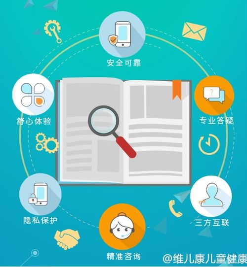 數(shù)字浪潮下的健康守護 互聯(lián)網(wǎng)技術如何重塑線上問診新生態(tài)
